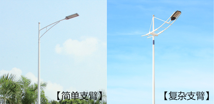 影響好色先生下载观看價格因素之上裝支臂複雜度