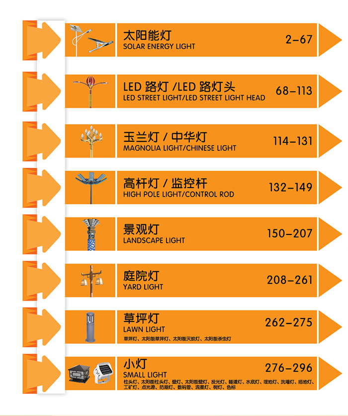 東莞好色先生APP官方正版下载链接照明戶外定製燈具選型第五冊電子圖冊目錄