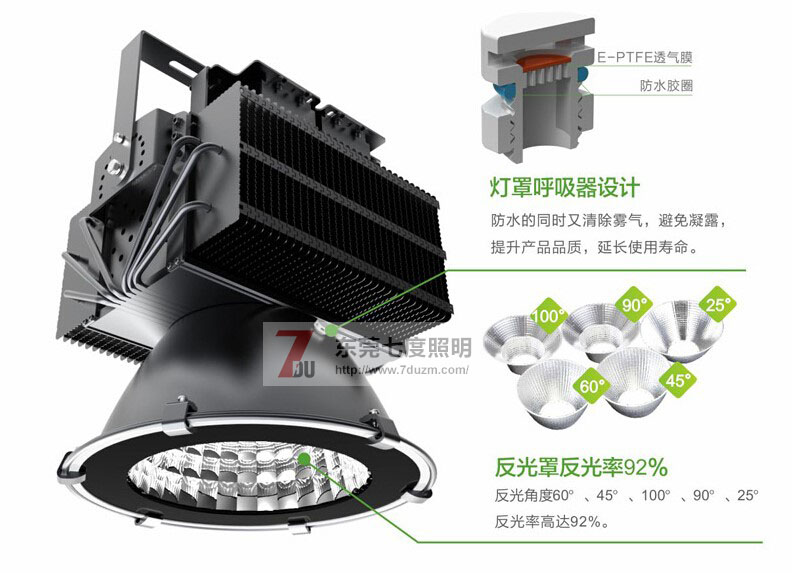 東莞好色先生APP官方正版下载链接照明QDLED-GC011-500WLED塔吊燈產品細節圖片2
