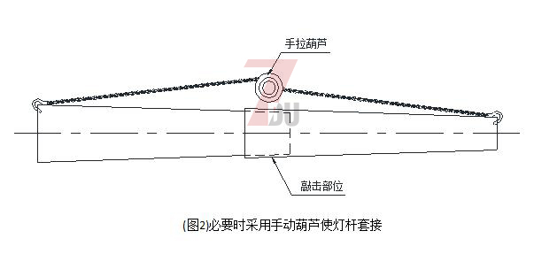 廣場自動升降91好色先生APP分段安裝套接使用手動葫蘆套接方法