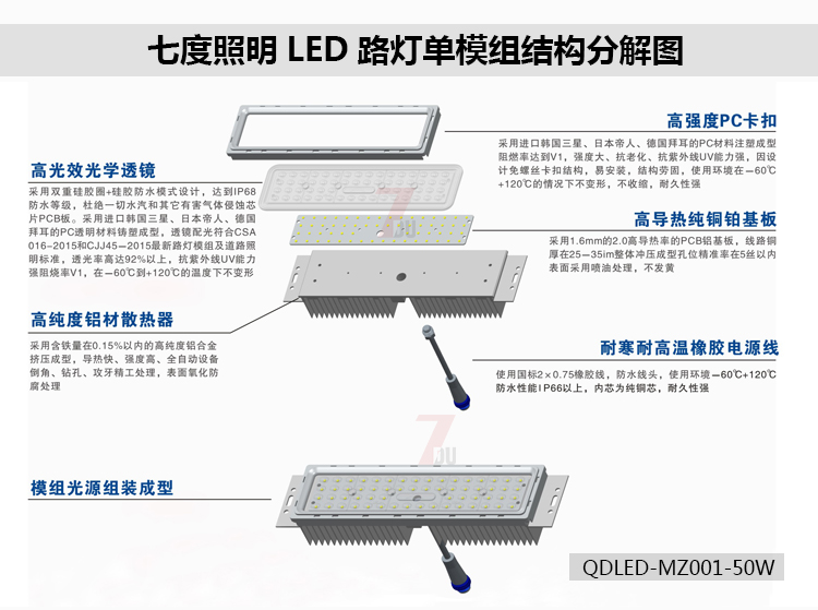 好色先生APP官方正版下载链接照明大功率LED路燈模組細分結構分解示意圖