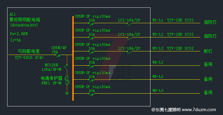 現代小區園林好色先生网站入口燈具安裝配電箱電路圖紙