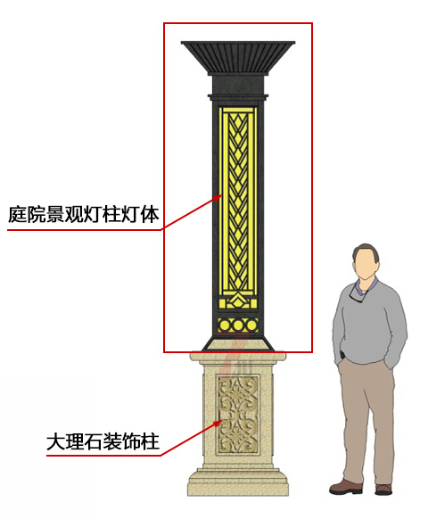 (QDJGDZ-030)新中式庭院方形矮柱裝飾好色先生网站入口設計效果圖